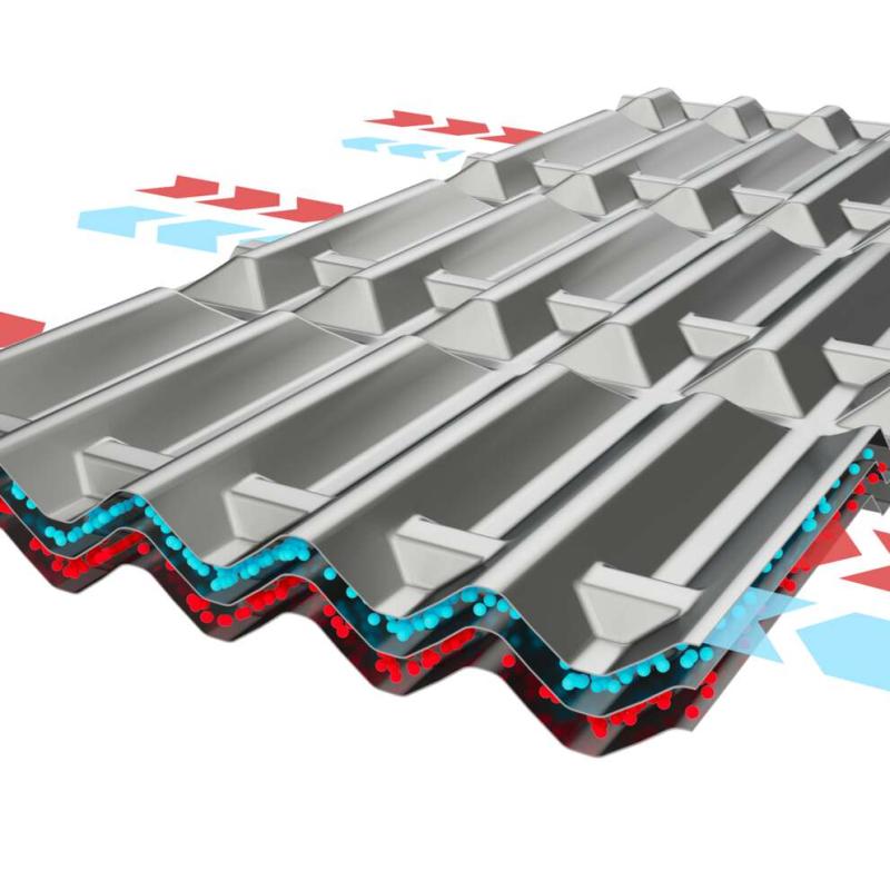 Пластинчатые теплообменники ширококанальные Free Flow
