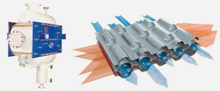 Теплообменник пластинчатый сварной Kelvion K-Flex